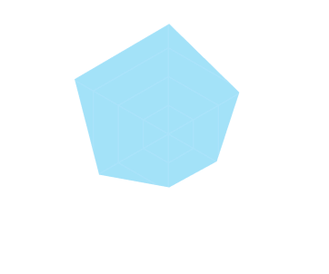 Structural map